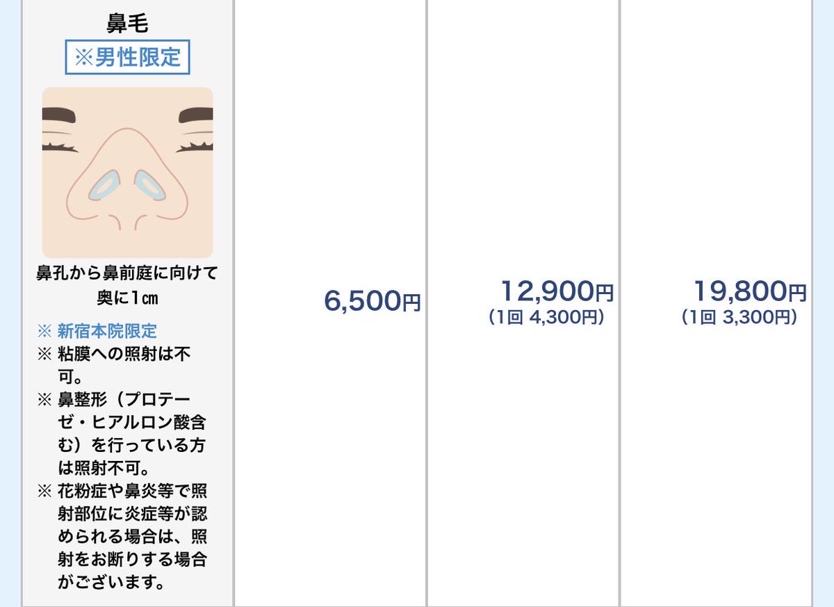 Syou2310's tweet photo. 鼻毛脱毛あるなんて知らんかった。。。
これやろうかな。 https://t.co/cI4gUZwFFD