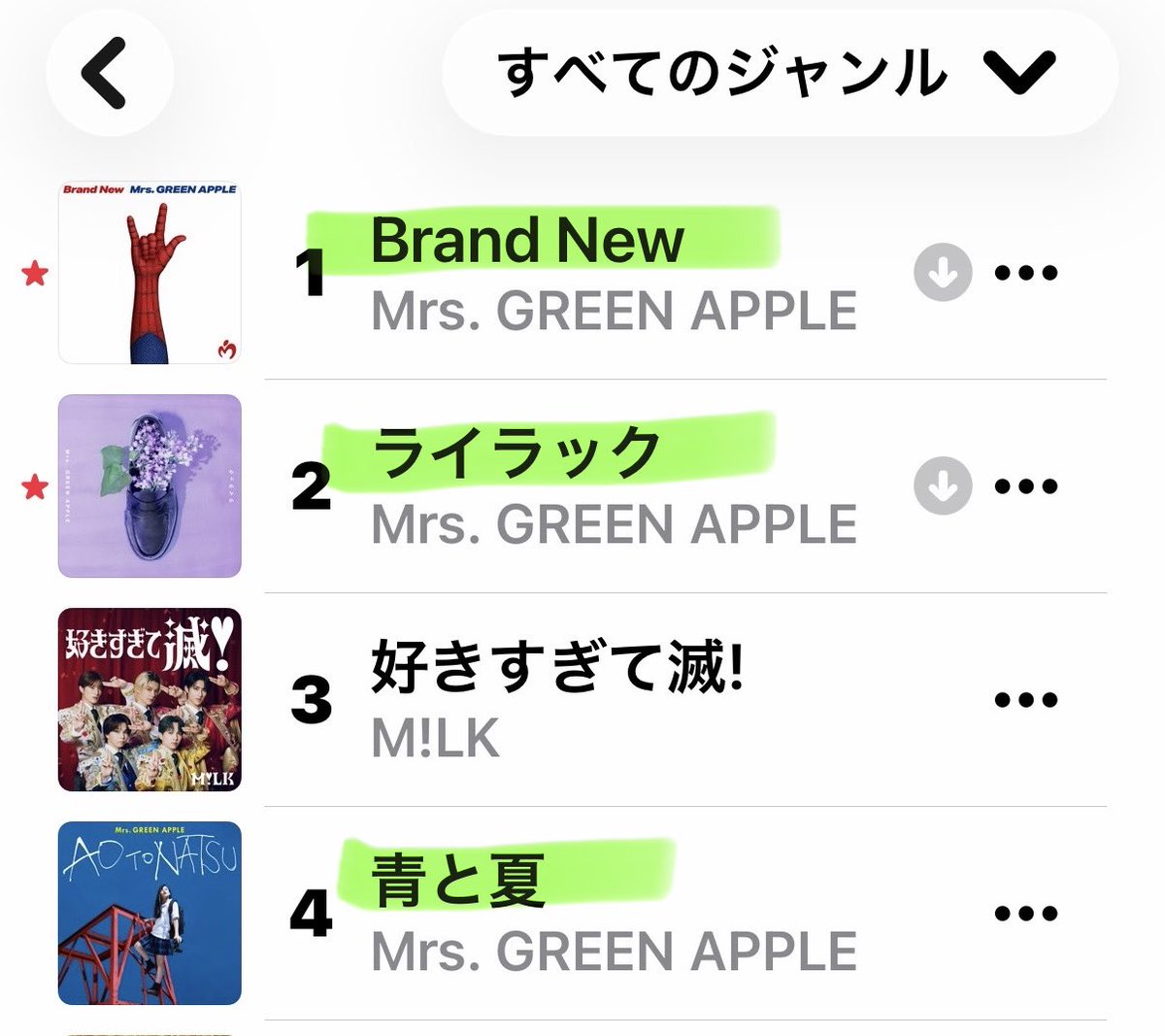 みってぃ👱🏻👦🏻🧑🏻🦰🤝🍏 tweet media