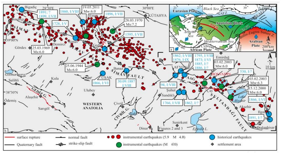 Applsci's tweet photo. 📢#NewPublishedPaper
📚 Seismic Soil Amplification in a Thick Alluvial Basin: One-Dimensional Site Response Analysis for Afyonkarahisar, Türkiye
🔗 https://t.co/oCjyFQDAui
👨🔬 Süleyman Gücek and İsmail Zorluer, Afyon Kocatepe University, Turkey
Kamil Bekir Afacan, Osmangazi University, Turkey
Evren Seyrek, Dumlupınar University, Turkey
"How much can local soil conditions amplify earthquakes? Afyonkarahisar's first GIS-based seismic microzonation study reveals local site effects and supports earthquake-resistant design."