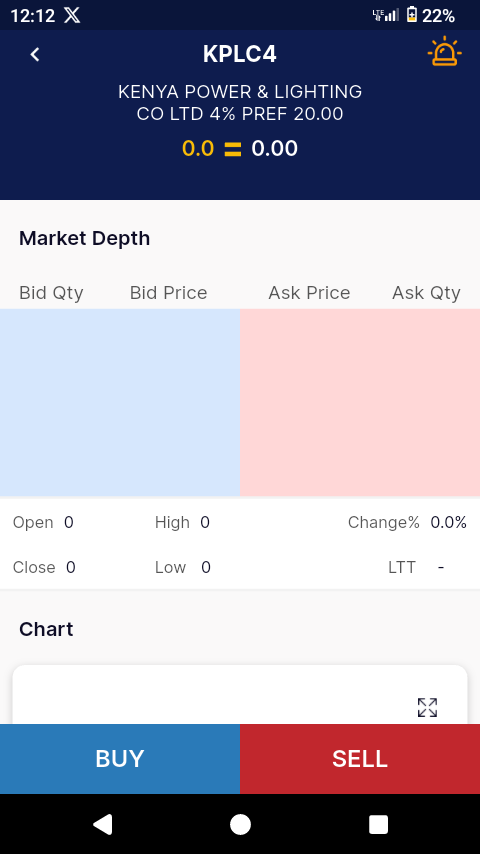 Peter_Thuita001's tweet photo. Dear NSE investors, there is something I would like you to help me understand. KPLC is already a listed company on NSE and shares  are trading. But  Kuna hizi kplc4 and kplc 7. Hizi ninini na mbona ziko listed na is like huwa hazi trade? https://t.co/Y23y1LVl6a