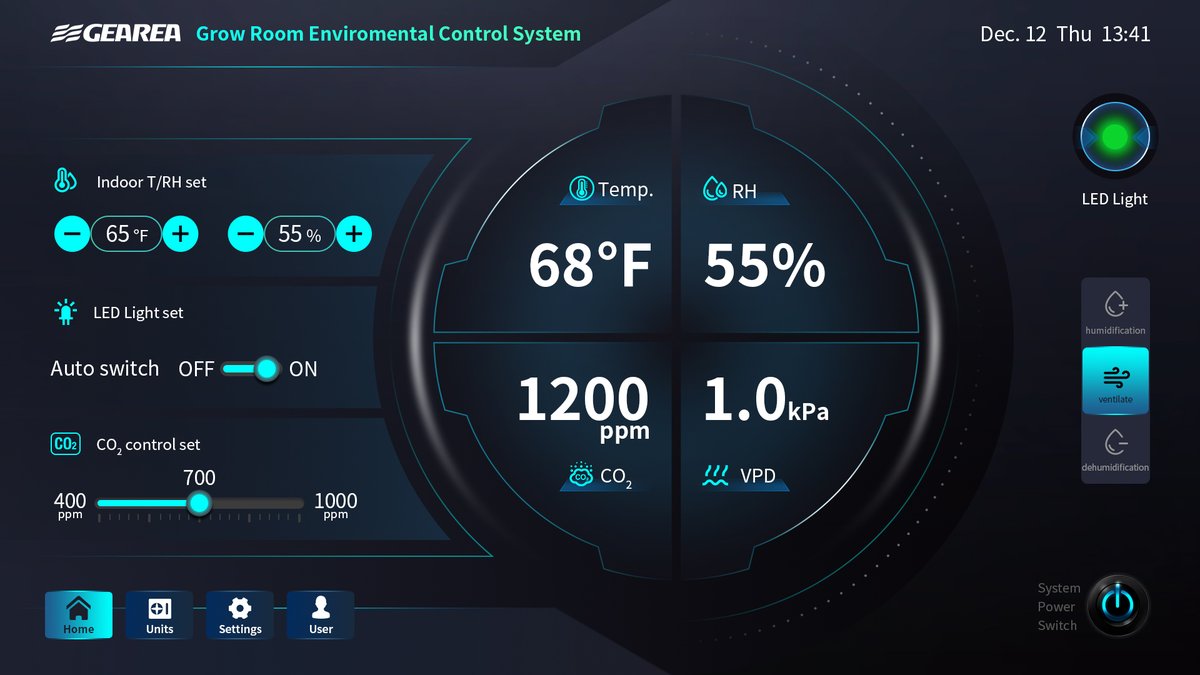 Gearea_Climate's tweet photo. Smarter control for plant factories.

With the Gearea AI Smart Control System, facility teams can remotely monitor equipment, adjust settings through the app, and optimize key component performance in real time.

Stable air. Better growth. Lower energy use. https://t.co/jFSE75ZoV0