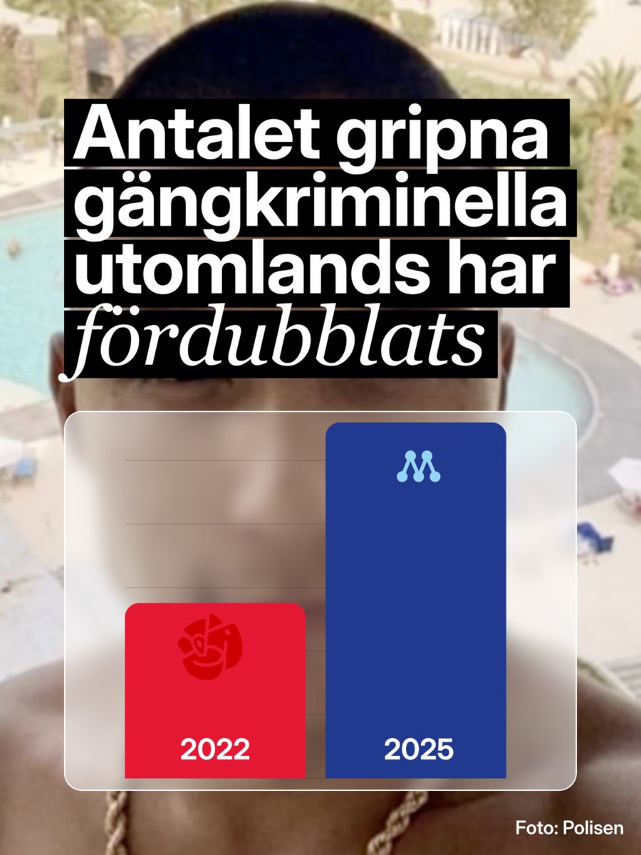 moderaterna tweet picture