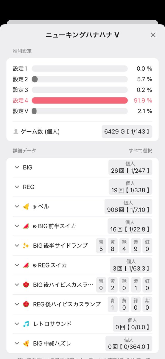 sassyenjoy's tweet photo. ずっと④だと思って打ってREG後紫出た
判別に紫を入れたのと入れない時の手のひら返し感www https://t.co/qBFHm97x27