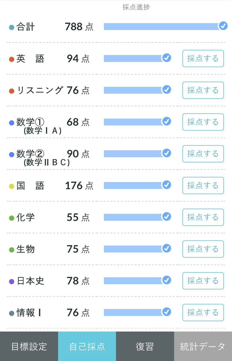 spdr_g4i's tweet photo. 全統マーク第2回
浪人してるのに理科弱者で終わり😇 https://t.co/enLPQnjkHq