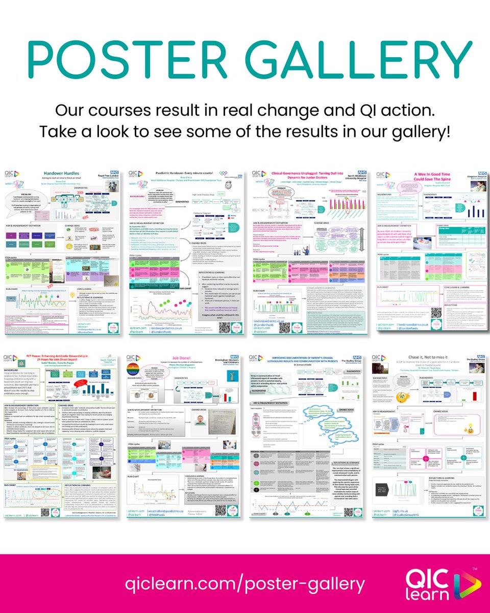 QIClearn's tweet photo. 🌟 See Real Results in QI 🌟 Our QIC Poster Gallery showcases the incredible work of healthcare professionals making measurable changes in child health. 

👀 Browse the gallery: https://t.co/sL85yBEB7S

#QualityImprovement #Paediatrics #QIClearn #HealthcareInnovation  #QIProjects https://t.co/aW1xMfcZnW