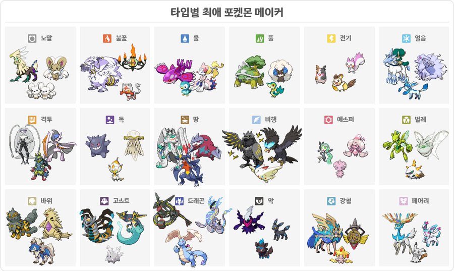 siannim_poke's tweet photo. #포켓몬_트친소  #겹친소 

푸키몬에 올인하고 있습니다(ღˇ◡ˇ*)♡
주로 이로치작 하고 푸키 사진찍고 포케카 쫌쫌따리 모으는 중입니다🩵
같이 푸키 이야기 하실 분 모집해요´͈ ᵕ `͈ ♡°◌̊ https://t.co/YULq77Cyxz