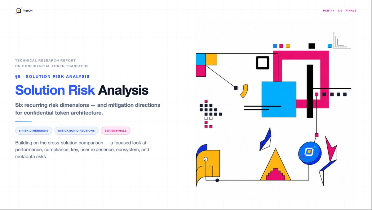 PlatON_Network's tweet photo. Technical Research Report on Confidential Token Transfers — Part 11/11 🔐

1/5
Solution Risk Analysis
After comparing eight approaches across architecture, objectives, risks, and positioning, we conclude the series with six recurring risk dimensions — and their mitigation directions.
Six risks. Six mitigation paths. 👇