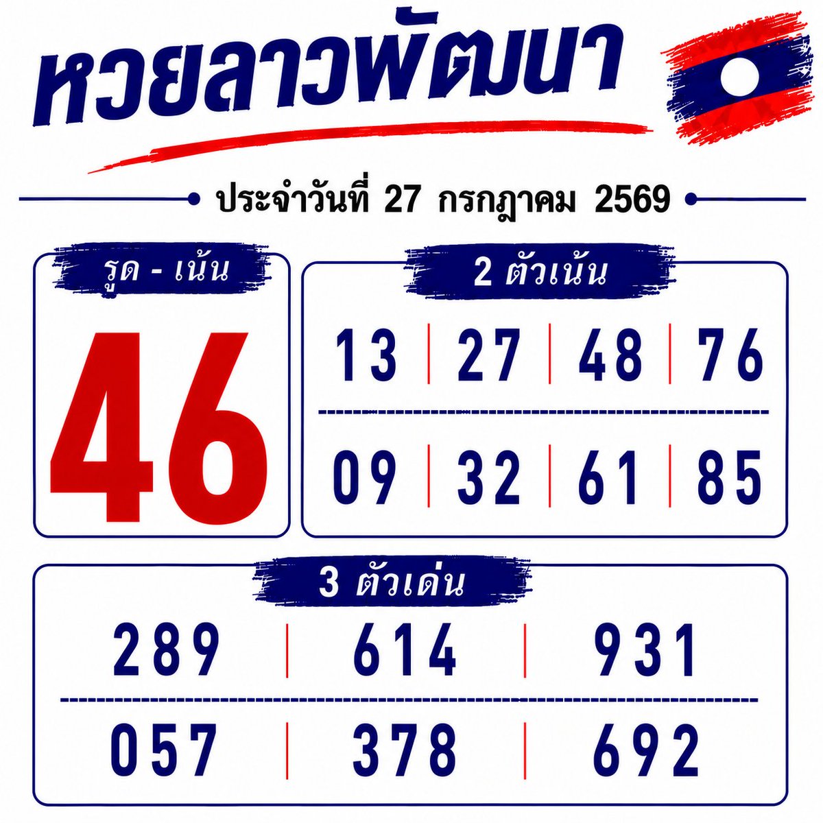 elshaputriii's tweet photo. 🇱🇦 แนวทางลาวพัฒนา 🇱🇦
วันที่ 27 กรกฏาคม 2569

อยากรวยจิ้มลิ้ง https://t.co/ltELoKBGbq
2 ตัวบาทละ 100  / 3 ตัว บาทละ 1000

#ลาวพัฒนา #หวยลาว #หวยวันนี้ https://t.co/3Gvz85xUc1