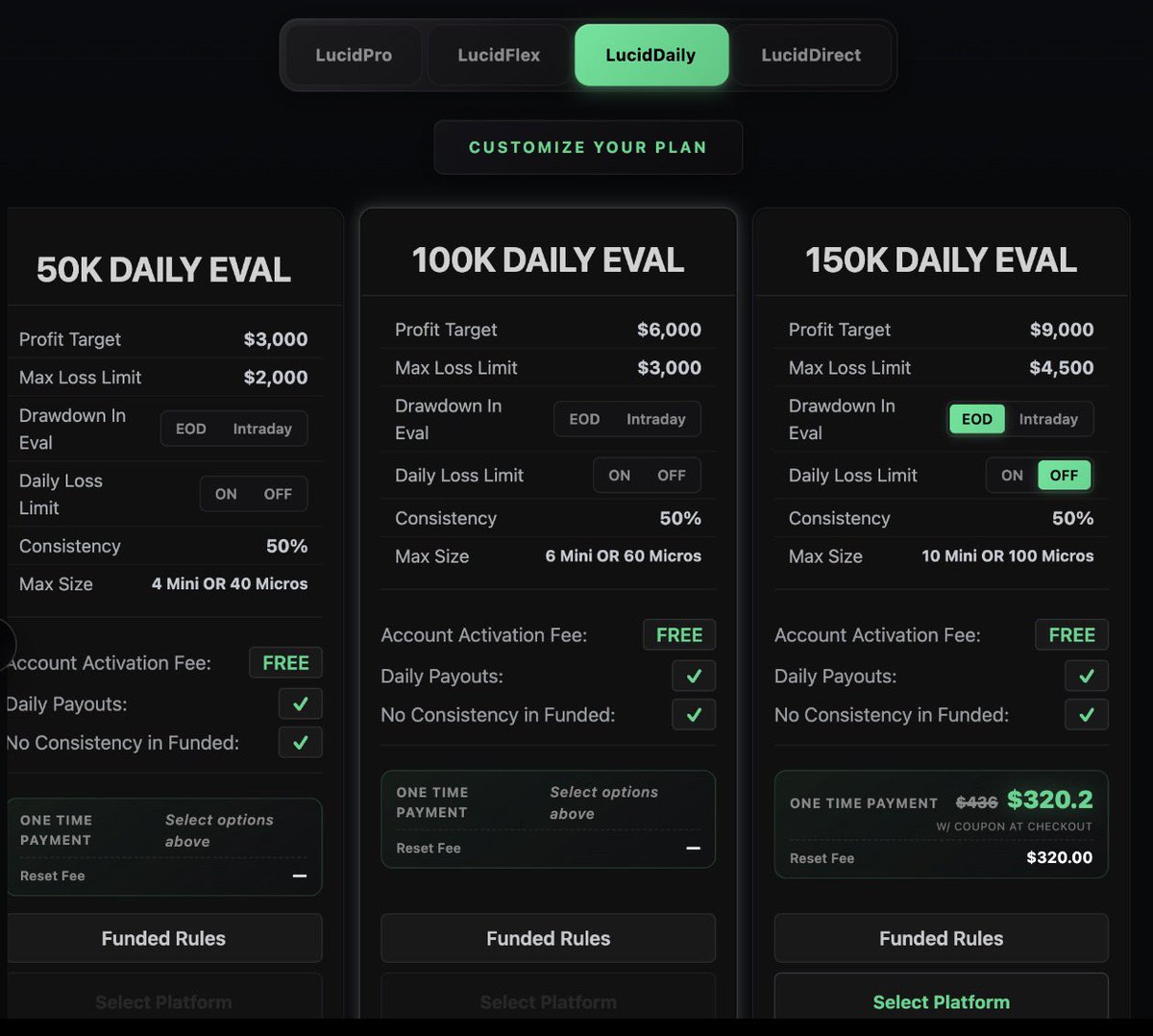 TylerG_Capital's tweet photo. Ok….@TradingLucid casually dropping daily payout accounts 

150K account daily profit limit is 12K each account 🤯

Some of if not the craziest accounts I’ve ever seen. 

100% picking up (5) 150K accounts today shout out @ajtradinglucid these are🔥

 CODE “TG” 👇👇👇👇
https://t.co/L8eL674hku