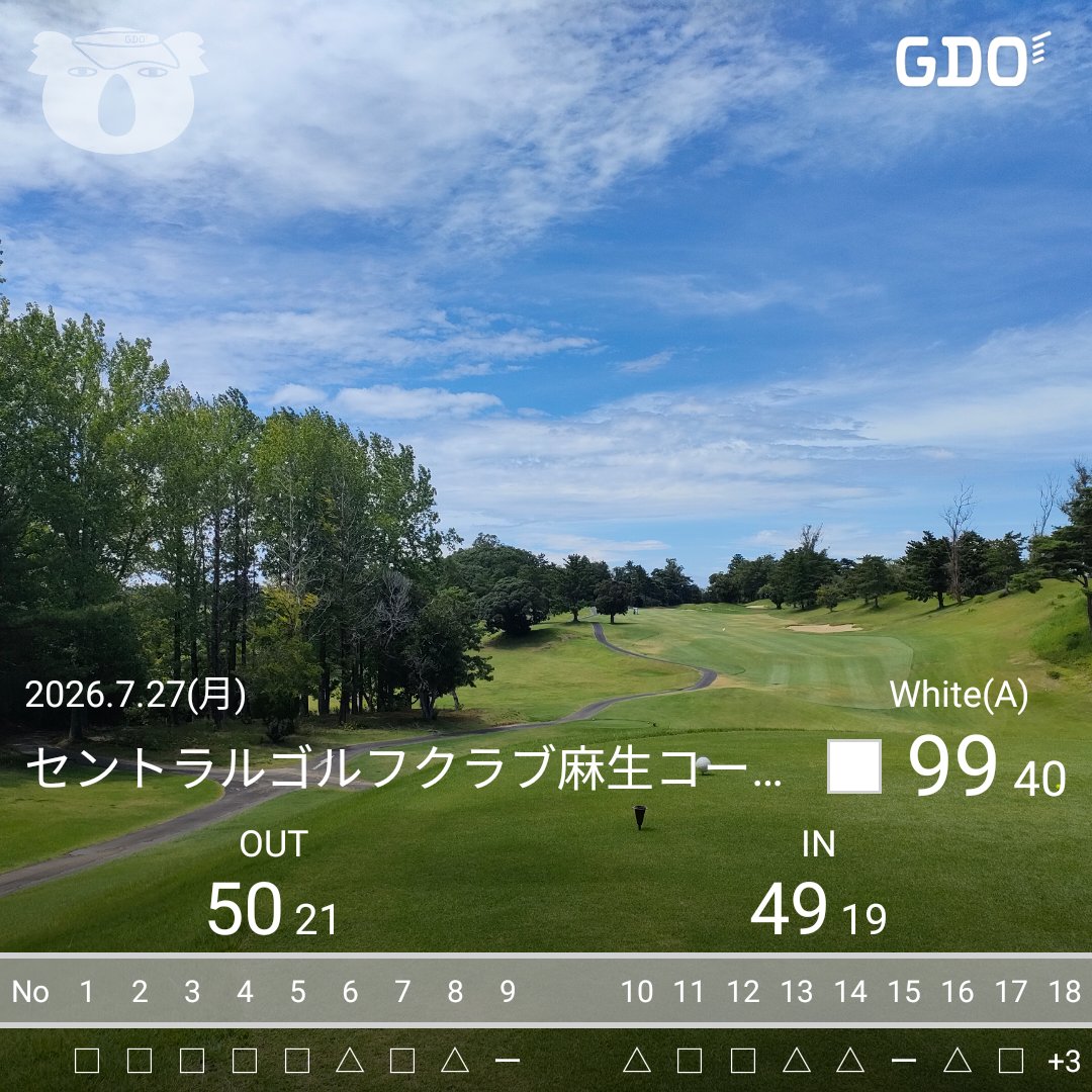 Zack1953x's tweet photo. 今日は、セントラル麻生でゴルフでした
晴、弱風、暑いのですが、風が涼しい
OUT,IN共にダボばっかり
OUT　どうにもPATが入らん　Pon1,3P3
IN　なんか100を超えそうなスコアでヒヤヒヤしました。Pon１，3P1　OB 1
足指の激痛が３～４回起こりましたが、なんとか完走（笑）
夏にしては、風が涼かった。 https://t.co/0oY2jkxSCw