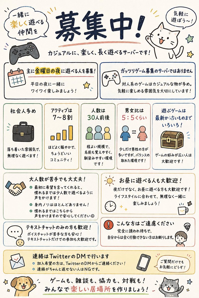 ajune0314's tweet photo. チャッピーが作ってくれたし、、何もやらないと怒られるので、活動してますよアピール。
#steamフレンド募集
#PCゲームフレンド募集
#ディスコードサーバー募集
お話してみて、サーバーに合いそうだなって思った方はお誘いさせてもらいます。　
テキストチャットオンリーの人でも大丈夫なのでお気軽に https://t.co/GH43AiNsH7