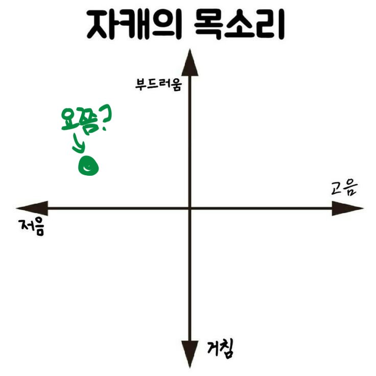 0_etern1ty's tweet photo. 다했다...... 서방마눌은... 노트북을 키면.. https://t.co/GsXmNlVtmU