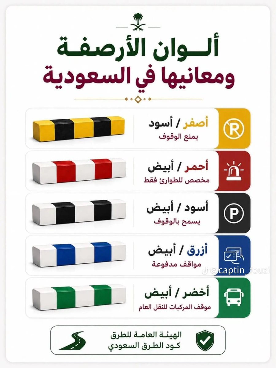 AlamoudiSa's tweet photo. #صرير ✍️،،
حتى في ألوان الارصفة #الاتحاد ممنوع الوقوف ❌️ https://t.co/1GLOM7tr6j