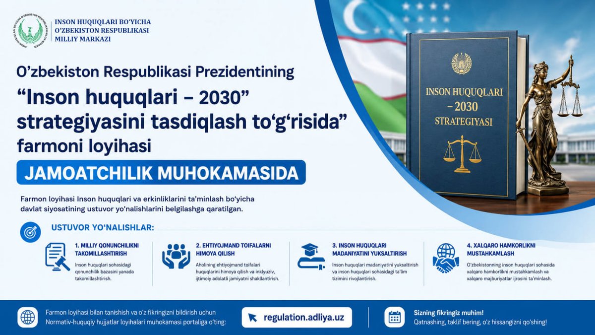 NHRCuz's tweet photo. Ўзбекистон Республикаси Президентининг “Инсон ҳуқуқлари – 2030” стратегиясини тасдиқлаш тўғрисида” фармони лойиҳаси жамоатчилик муҳокамасида
https://t.co/zhqq2errHy https://t.co/eRnIWs44Np