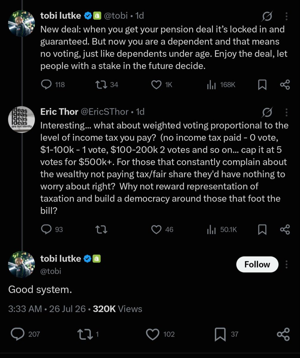 awawawhoami's tweet photo. the ceo of shopify (tobi lutke) wants more votes than you. https://t.co/8QPOWgClGZ