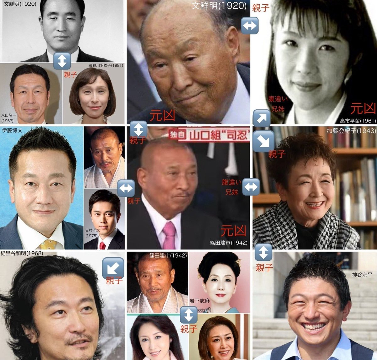 TAKAICHI IS KOREAN FAKING AS JAPANESE tweet media