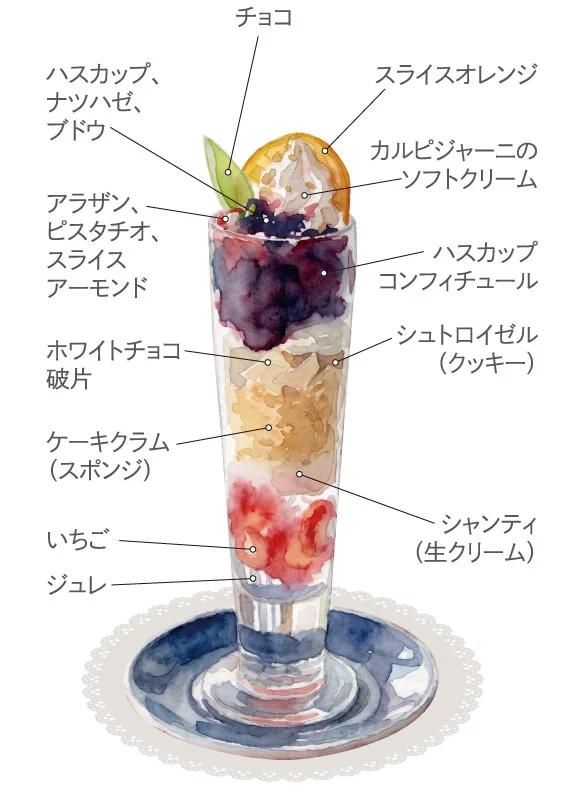 tokk_kansai's tweet photo. 京阪神エリアの至極のパフェをご紹介。

食べるのがもったいないほど精巧な、心ときめく芸術パフェ。

圧倒的なスケール感で魅せる一杯から、繊細な色彩美まで。

TOKK2026年8月号は「美しい芸術パフェ」特集

■TOKK関西
TOKKの特集はWebで読める！
特集で紹介しているパフェのお店は全部で7店
詳しくは👇
https://t.co/uPAFKte2Ag

■フリーペーパーTOKK
毎月25日発行
阪急沿線各駅にて配布中📚
紙派の方はフリーペーパーをぜひお手に取ってみてください。