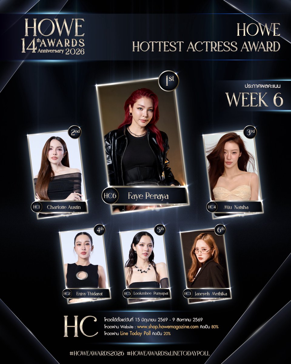 howemagazine_th's tweet photo. ✨ #HOWEAWARDS2026 ✨

ประกาศคะแนนโหวตสะสมสัปดาห์ที่ 6
รางวัล HOTTEST ACTRESS AWARD

1. โหวตผ่าน Website : https://t.co/RWXLeMQOH2 
คิดเป็น 80% (ไม่จำกัดจำนวนต่อวัน)
2. โหวตผ่าน LINE TODAY Poll คิดเป็น 20% (โหวตได้ 1 ครั้งต่อวัน)
Link : https://t.co/P5BPaeJ4Cb

#HOWEMAGAZINE #HOWEAWARDSXLINETODAYPOLL