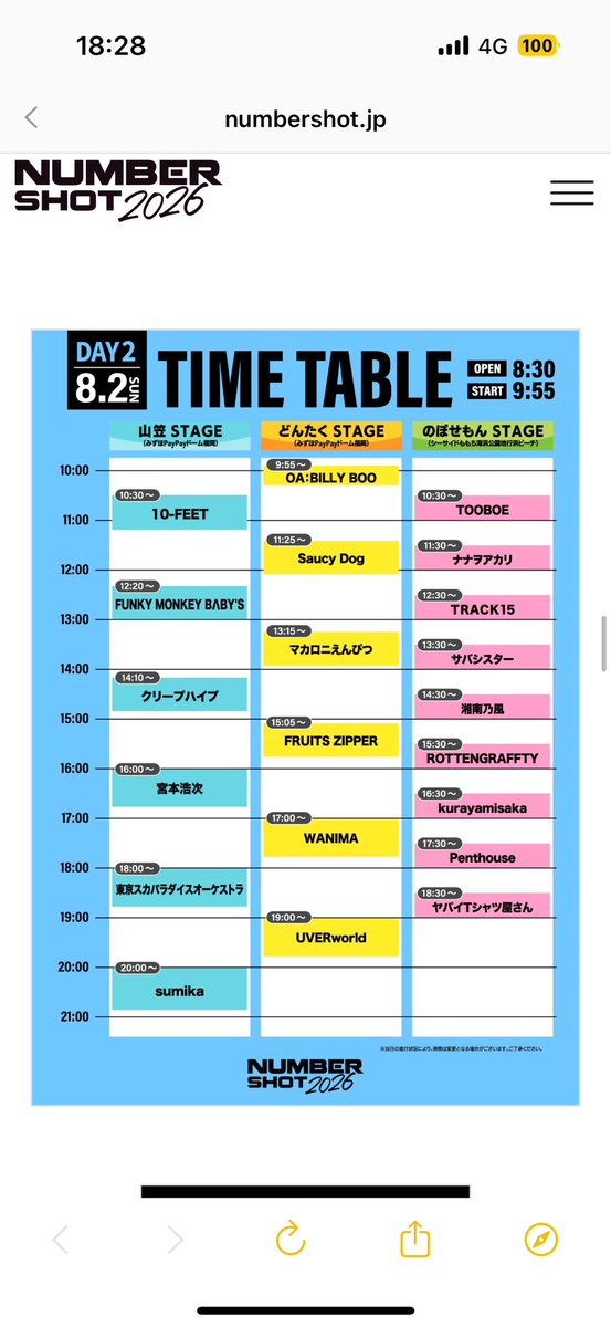 my__0430's tweet photo. ナンバーショット2日間参戦🔥🔥

グッズ買いまくって楽しむ！！

 #ナンバーショット  
 #NUMBERSHOT https://t.co/oIEsSADXkS