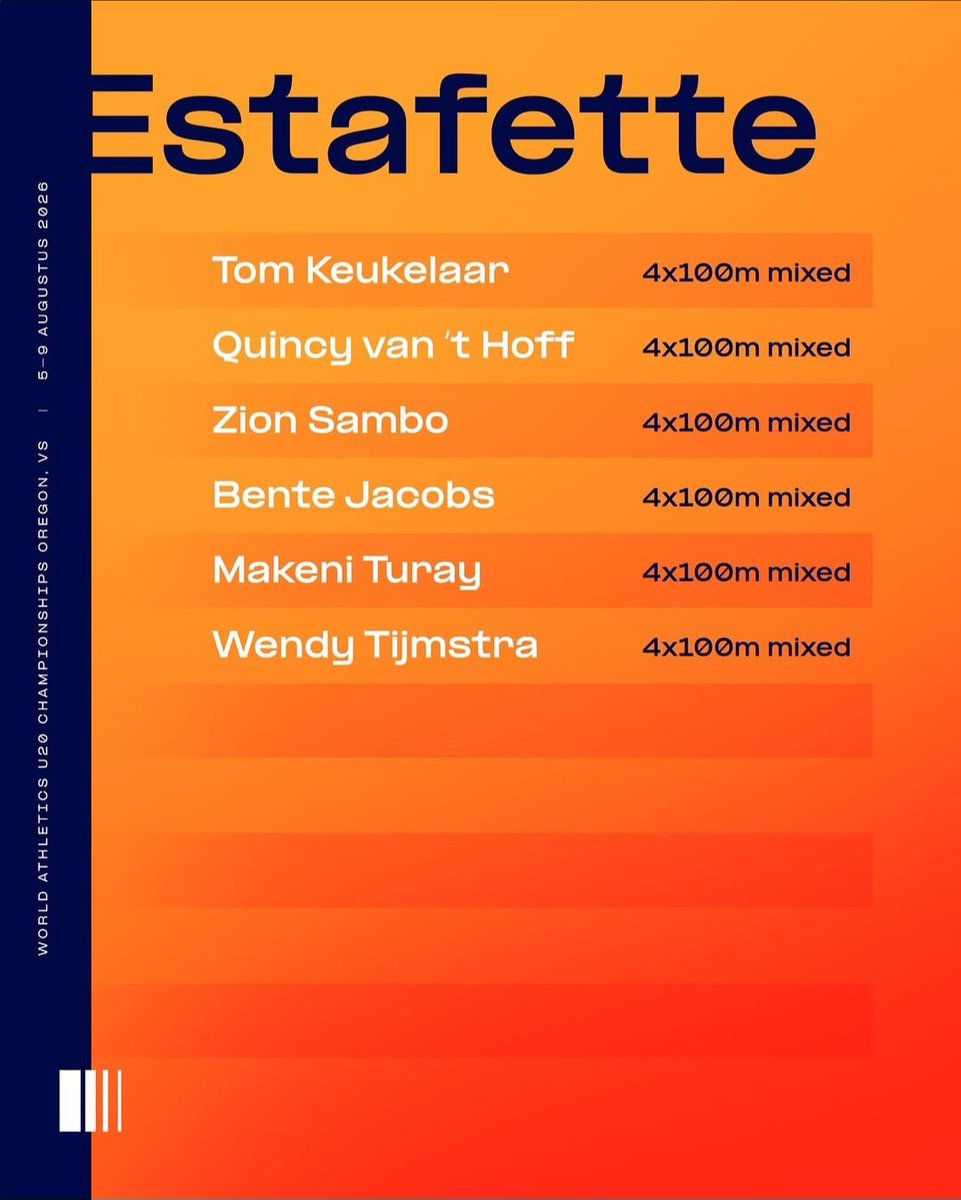 TopatletiekLive tweet media