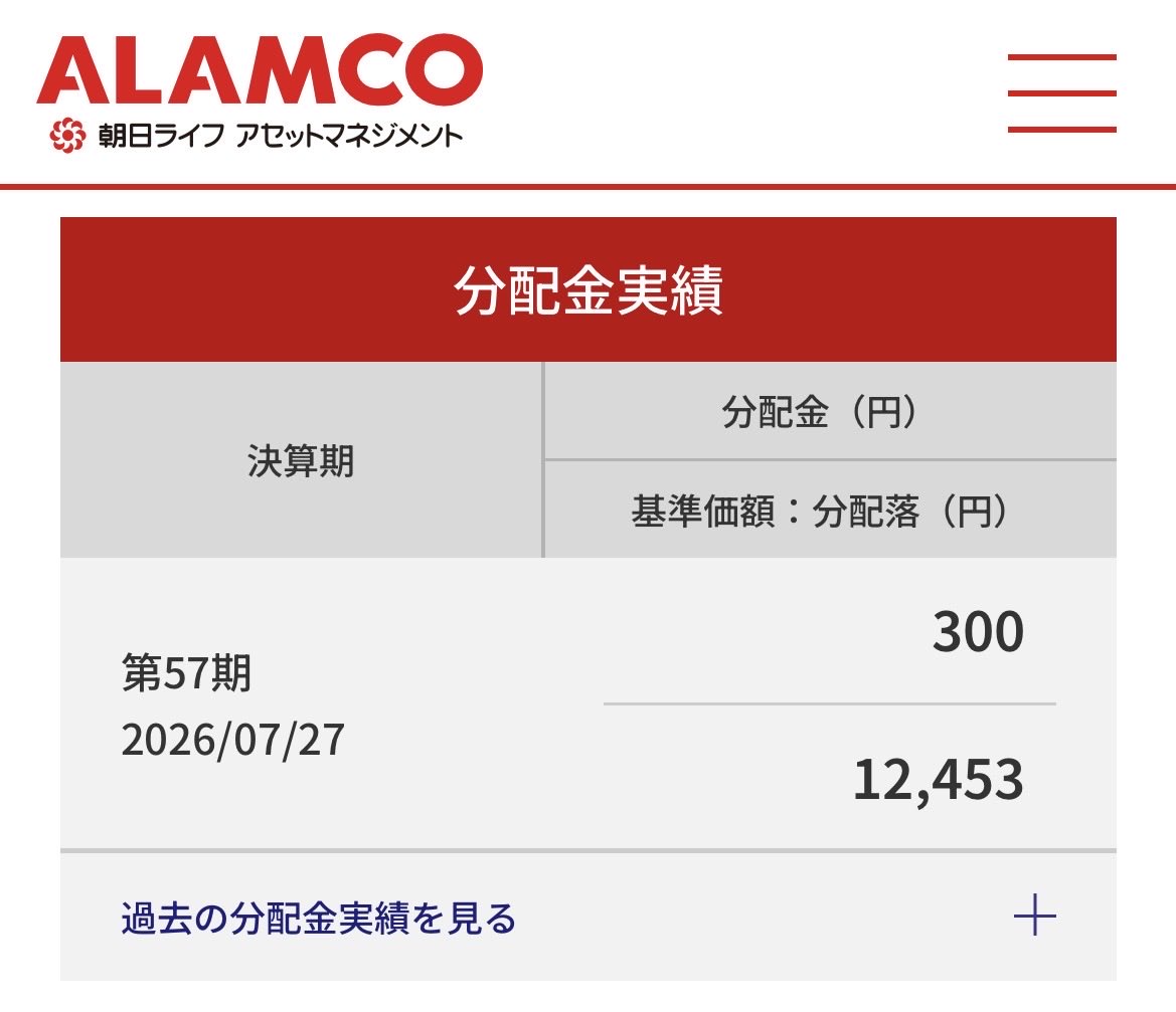 銀ガマ根付   最終値下げ　11/20で出品終了 ✓#WCMネクジェネ (2026/7/27基準価額) 20円差の12453円でした。 本日