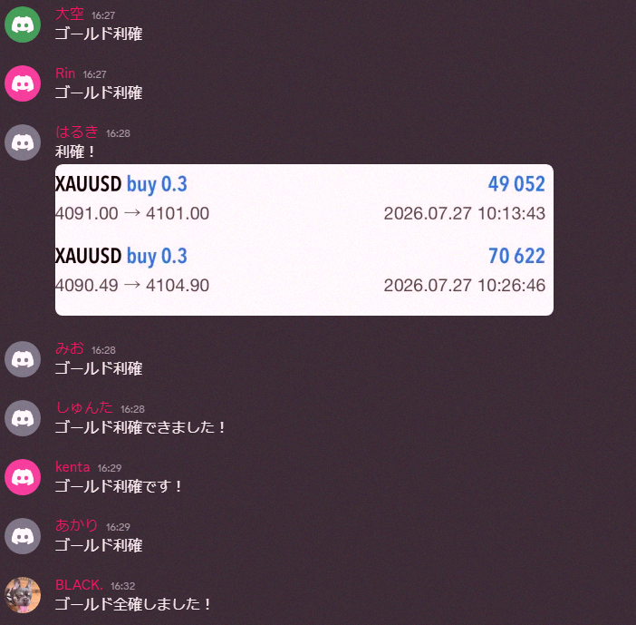 kagi_illust's tweet photo. Discordで無料配信してたゴールド、さっきのロングでガッツリ稼げたよ💵

メンバーも上手く乗れてたみたいで、週明けから��好調スタート🙌🙌 https://t.co/lqsYmmZI1x