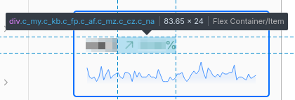 donation_watch's tweet photo. Hi @dok2001 @Cloudflare the Web Analytics UI has some weird behavior:
- clicking the percentage tooltip area triggers a full page transition, clicking anywhere else on the card opens the metrics inline
- hovering over the sparkline changes the cursor away from pointer to default https://t.co/PdhyPeDFMg