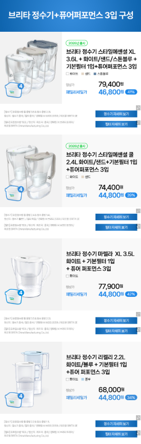 no_sale_no_life's tweet photo. 브리타 패밀리세일

최대 57%

7.27 - 8.2

추천 코드 : 브리타2026

https://t.co/RuXOxOVFPl https://t.co/dcvkvfa2kc
