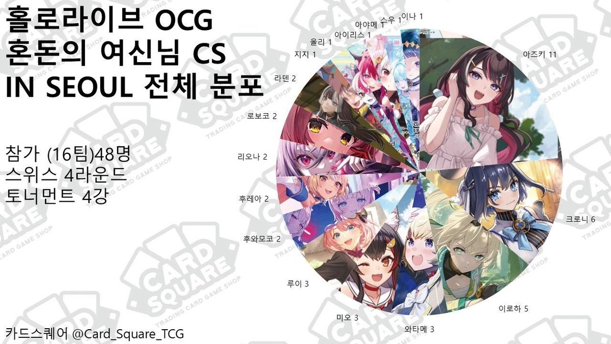 混沌の女神様@WEB即売会 tweet media