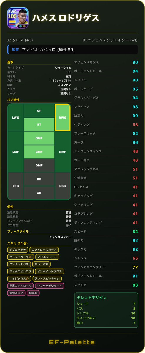 ryan2jinjin's tweet photo. 2026.07.27
Living Legends 2026

・ネイマール
・ルカ モドリッチ
・ハメス ロドリゲス

#イーフト
#efootball
#efpalette https://t.co/4xVrf7xSWG