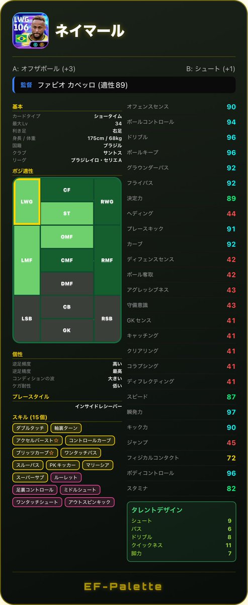ryan2jinjin's tweet photo. 2026.07.27
Living Legends 2026

・ネイマール
・ルカ モドリッチ
・ハメス ロドリゲス

#イーフト
#efootball
#efpalette https://t.co/4xVrf7xSWG