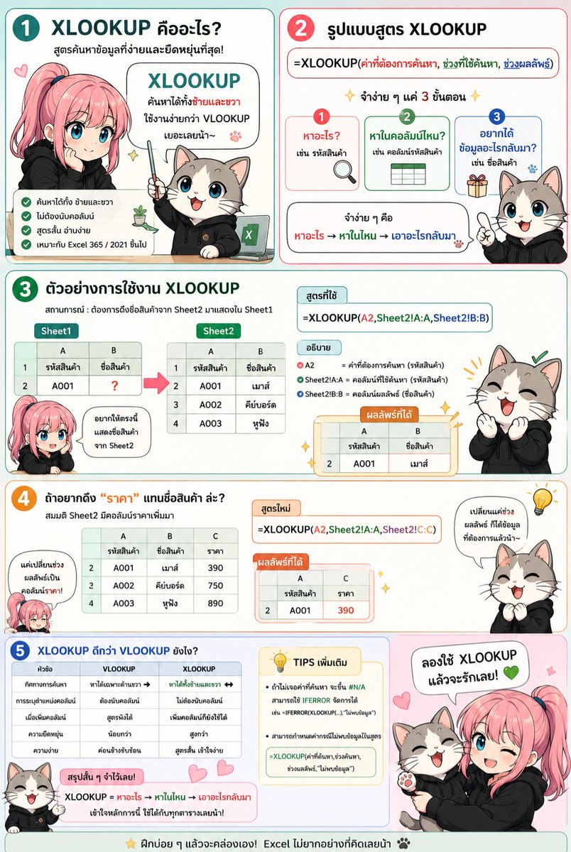 Mimemimesan's tweet photo. วิธี Xlookup แบบง่ายๆ advance เพิ่มจาก Vlookup ที่หลายๆ คนรู้จัก 
ลอง save ไปใช้แล้วชีวิตการทำงาน excel จะง่ายขึ้นค่ะ

#มีมี่สอนexcel https://t.co/tyLIdUwFcQ