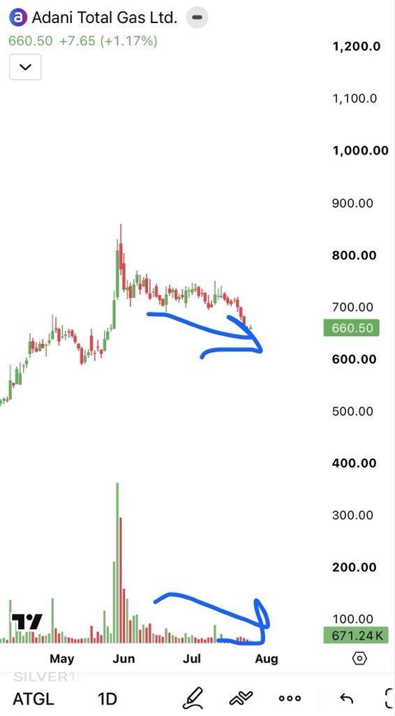 The Trading Marvel® tweet media