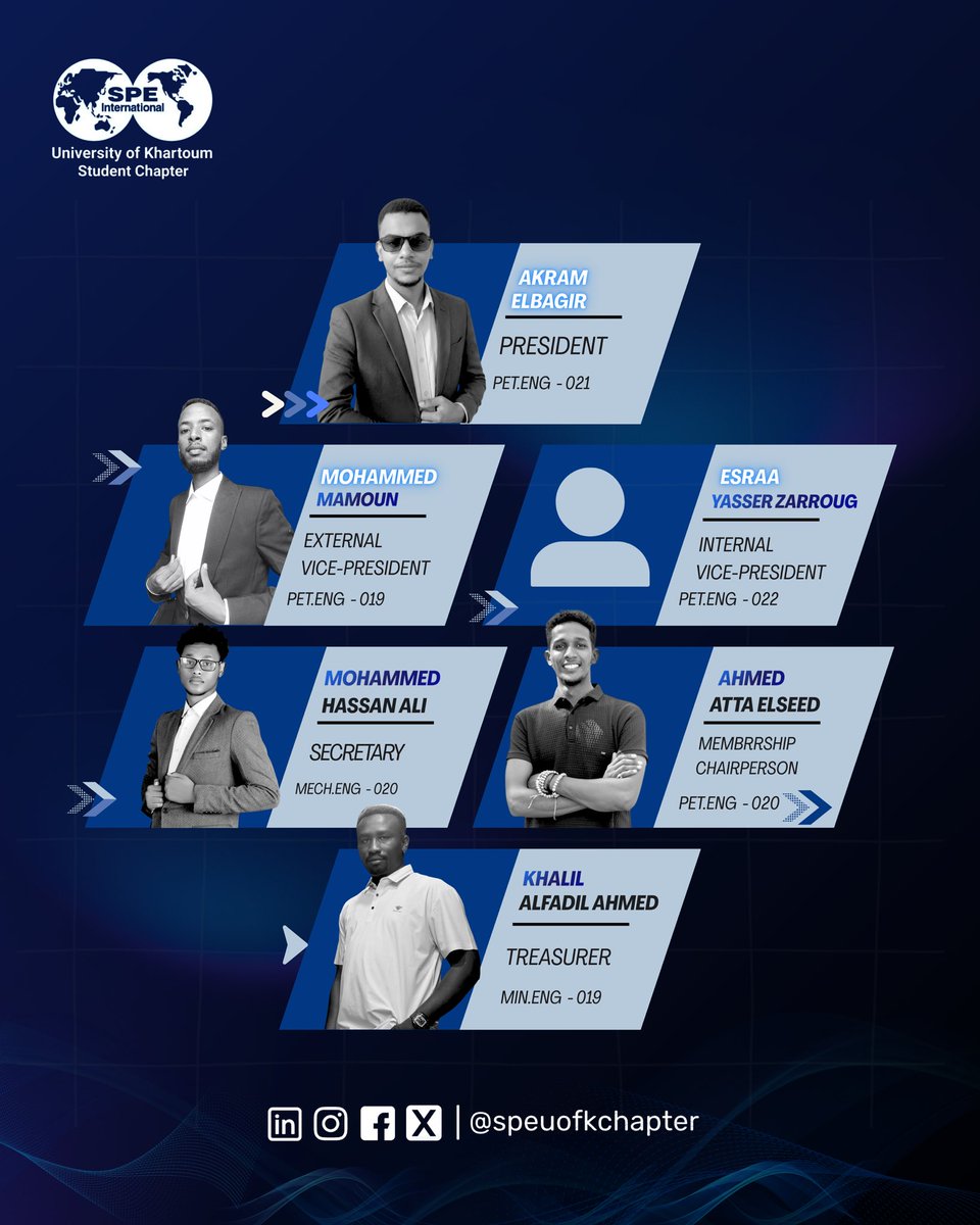 SPEUofKChapter's tweet photo. ✨Presenting the SPE UofK Student Chapter Board of Directors 2026–2027 ✨

Inspired by excellence and driven by purpose, the SPE UofK Student Chapter stands out as a key driver of change and innovation within the University of Khartoum community. https://t.co/hVIaiDKve1
