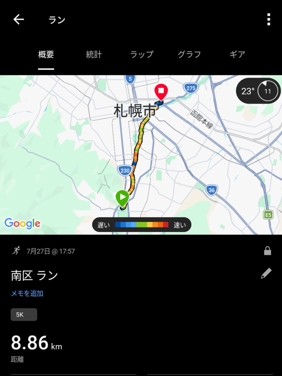 moiwa_prod's tweet photo. 北海道マラソンまであと１カ月、ようやくロング走(ロングか？)　ファンランではあるけど自己ベストは更新したい https://t.co/1YwNYtfcNs
