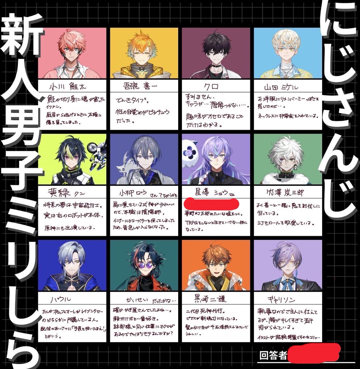 _komeyoripanha's tweet photo. 友達が書いてくれたやつ
だいぶ変でおもろい https://t.co/3OPsFS0qEC