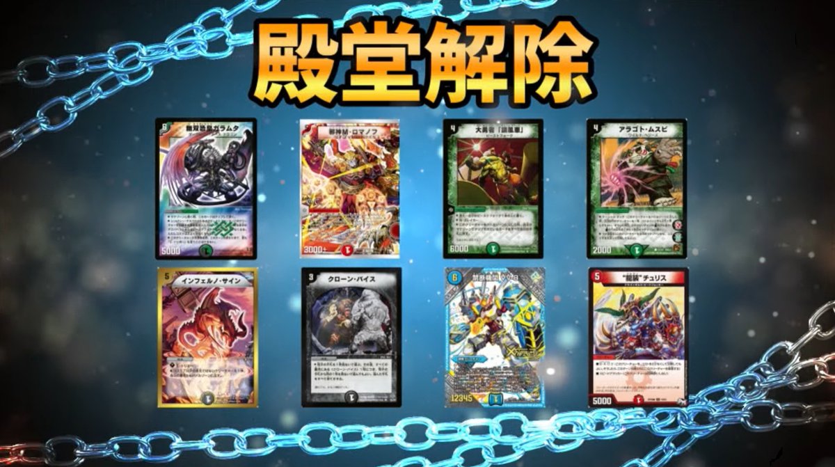 supersolenoid01's tweet photo. 【デュエルマスターズ】殿堂発表まとめ　8月10日施行 https://t.co/9AfRRhhDCO https://t.co/ESZtemQ6nX