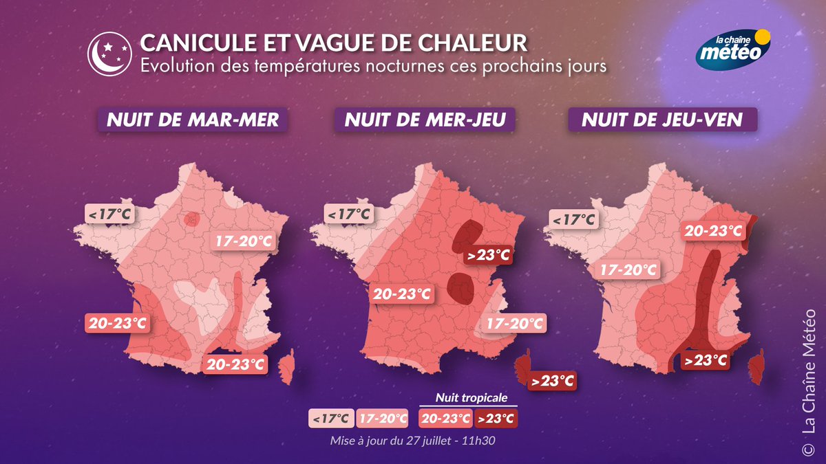 lachainemeteo's tweet photo. 🌡️Dès demain, les #températures vont sensiblement augmenter sur le pays. C'est surtout du sud-ouest au nord-est que les températures seront les plus élevées, avec une #chaleur extrême attendue de l'Alsace jusqu'à la vallée du Rhône. #canicule https://t.co/51MrZAgHVU