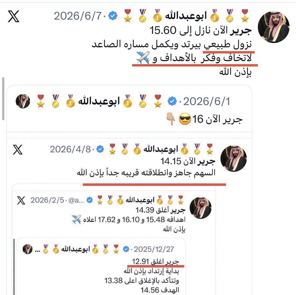 alnagem60's tweet photo. جرير  16.20
حقق جميع الأهداف بالتغريده 👇🏼
السهم للآن مسار صاعد ومكمل بإذن الله  لهدفه 22
ويسجل اعلى تاريخي جديد https://t.co/ANmaZL65bh