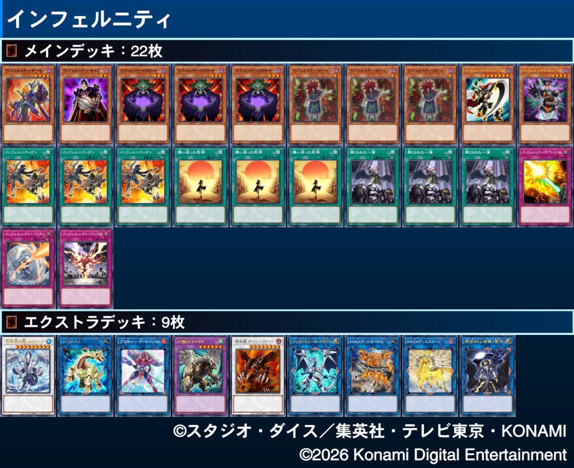 2n5VzwupspCiWY7's tweet photo. インフェルニティ

スキル起動札2枚から2ハンデス4妨害
デーモンを除去されてもキマイラで蘇生して罠をアクティブに
後手はお通しトリシュしつつ墓地肥やし
スキルで出したチューナーを反転した時に妨害されると、セルフ盤面ロックなので一滴は必須そう https://t.co/Ry58UL76r2