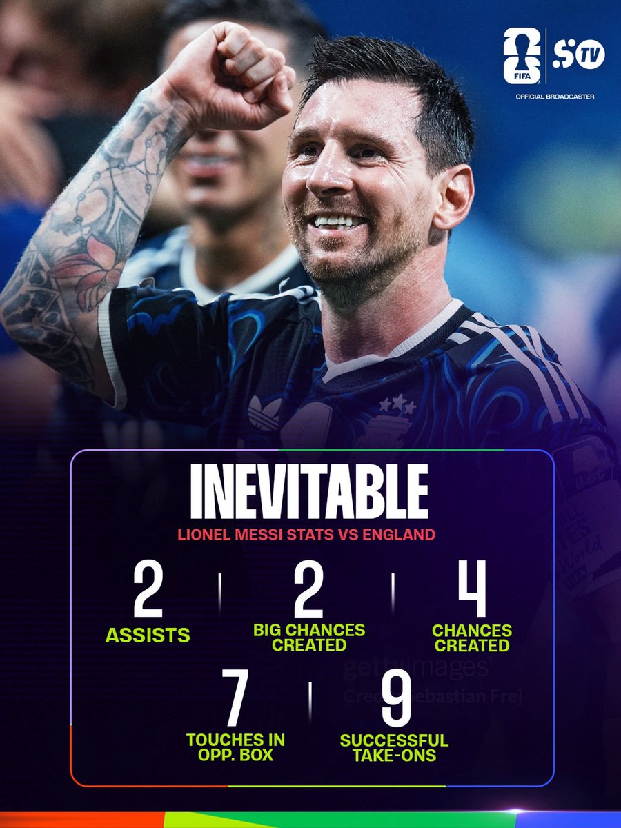 Campeón del mundo tweet media