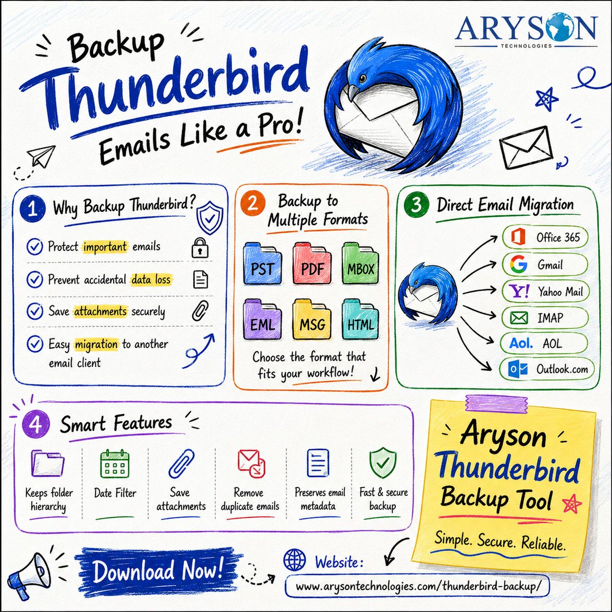 Arysontec's tweet photo. 🚀 Keep your Thunderbird emails safe! 📧

💾 Backup emails, attachments &amp; metadata with the Aryson Thunderbird Backup Tool. Export to PST, PDF, MBOX, EML &amp; more, and migrate with ease. 

🔗 https://t.co/T0DLZPThY8 

#Thunderbird #EmailBackup #DataBackup https://t.co/n4xqEcw7JG