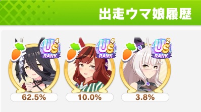 namaguma1's tweet photo. 7月チャンミ4日目
2.4.4.3  1ネイチャ https://t.co/su1lzpPAHO