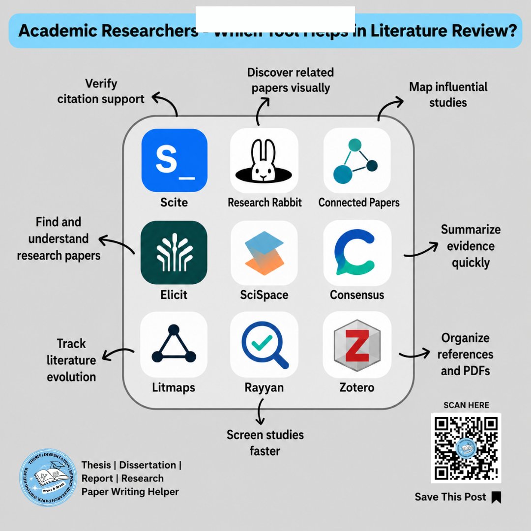 ResearchHelper0 tweet picture