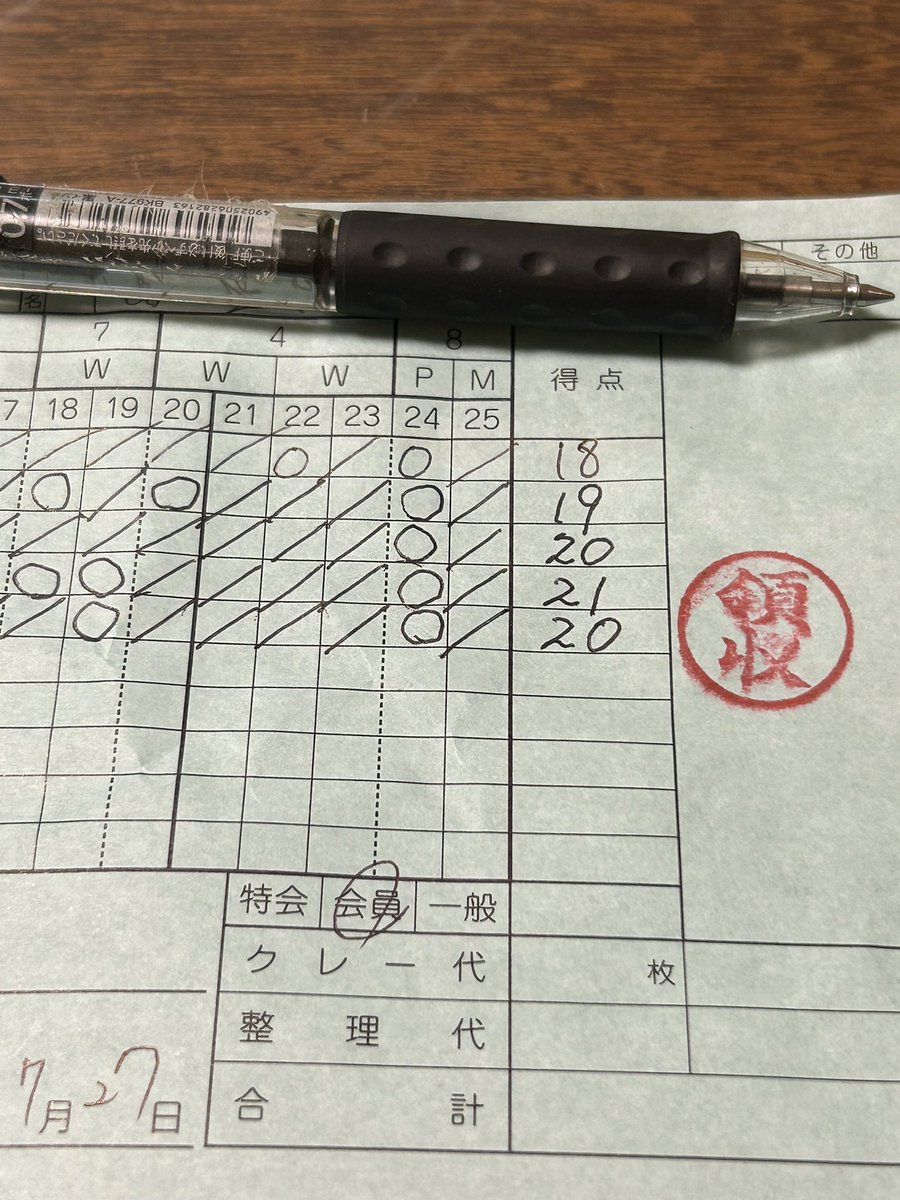 DaisukiParm's tweet photo. おかしいな。8PはVRで特訓して苦手意識は無くなったはずなんだが。
#クレー射撃#スキート#ジャパンルール https://t.co/6ypX0FDyOL