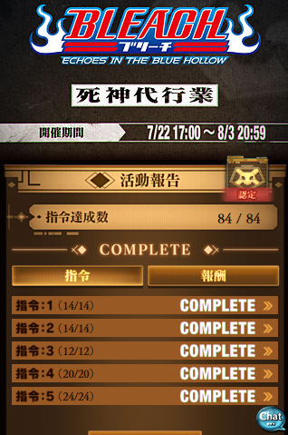 flowerstorm7188's tweet photo. BLEACHコラボ全部終わり！お疲れ様でした！ https://t.co/5suhBbHW8Q