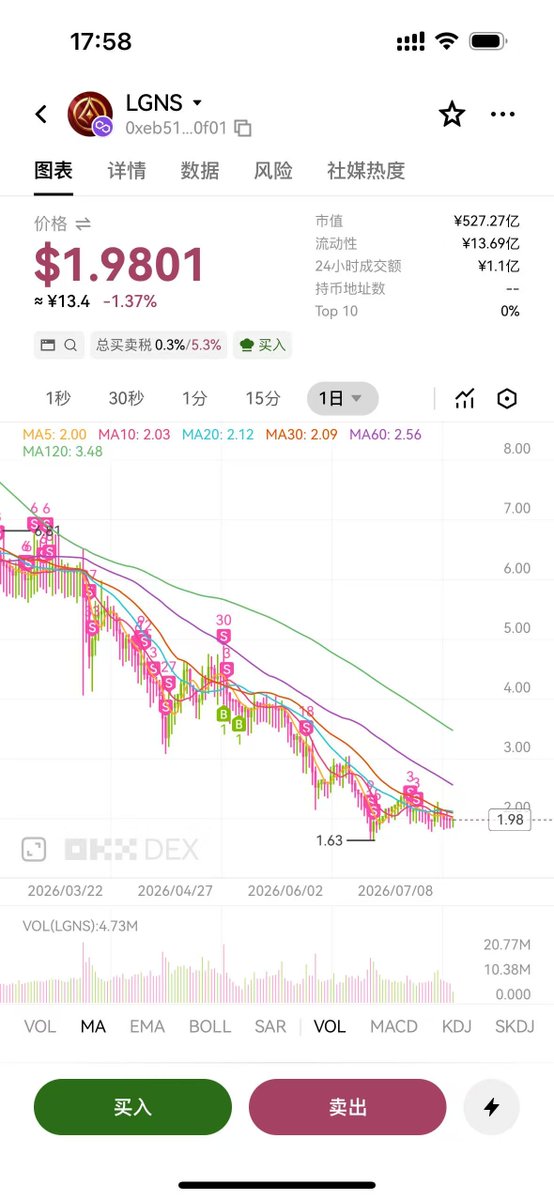 七夜聊 AI tweet media