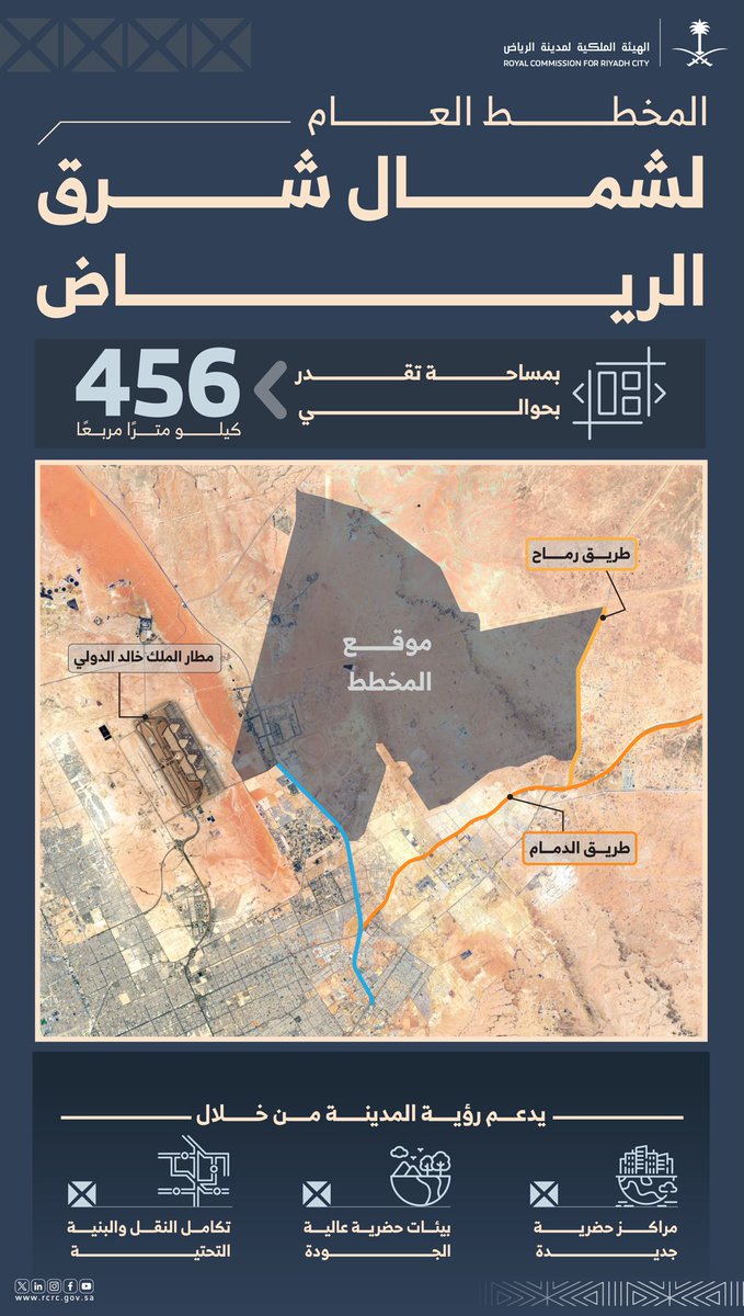 RCRCSA's tweet photo. أعلنت #الهيئة_الملكية_لمدينة_الرياض عن انتهاء إعداد المخطط العام لشمال شرق الرياض، في خطوة تخطيطية تعكس مسار توسع العاصمة، وتسهم في تنظيم نموها الحضري المستقبلي.

#مخطط_شمال_شرق_الرياض https://t.co/ZPrmAw6YDe