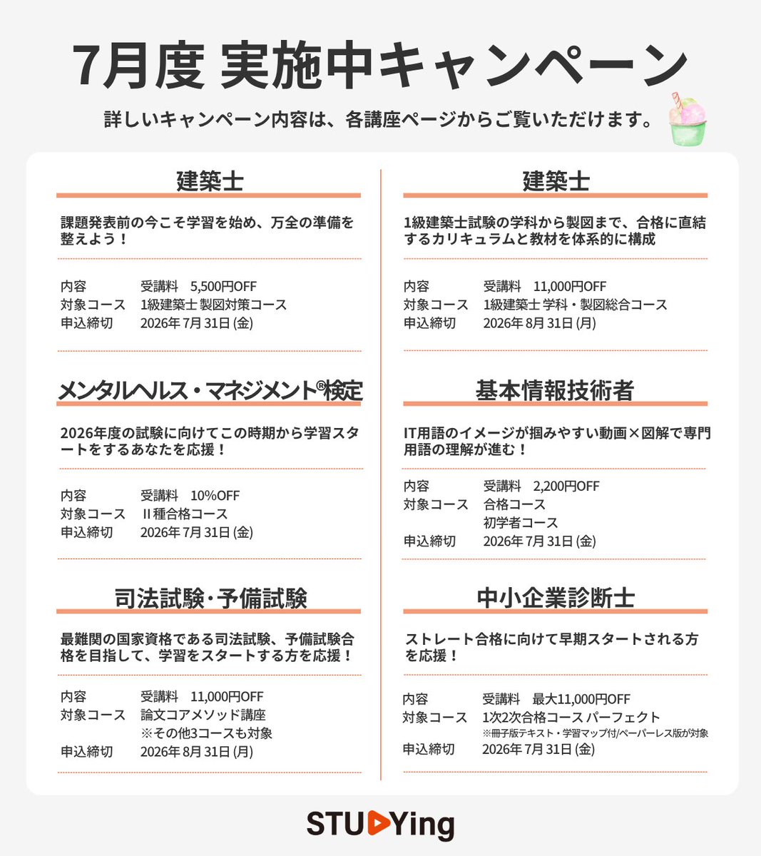 studying001's tweet photo. 天気が不安定で、傘が手放せませんね🌂
厳しい暑さが続きますが、涼しい場所をうまく活用して、無理せずお過ごしください🙇‍♀️

現在実施しているスタディング各講座キャンペーンを一部紹介します。
🔸建築士
🔸中小企業診断士
🔸基本情報技術者
🔸司法試験･予備試験
🔸メンタルヘルス・マネジメント®検定

その他講座についても、キャンペーン実施中💡
各キャンペーン詳細は、プロフィールURLの各講座ページからチェックをお願いいたします！