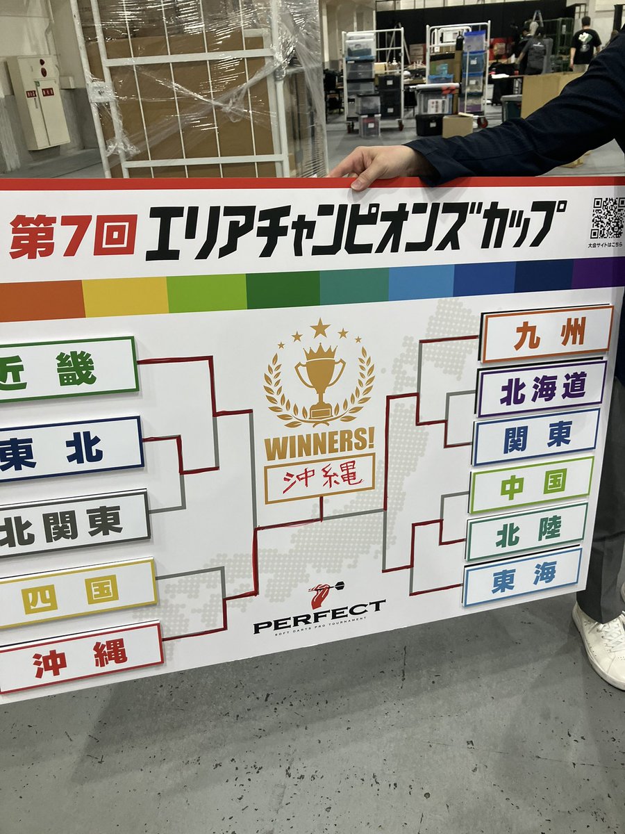 tn07darts's tweet photo. エリアチャンピオンズカップは、
関東エリア代表準優勝🥈でした！

チームメンバーの

中村俊太郎プロ
（@NUSH135）
牧野百花プロ
（@mouchan3235 ）

には感謝しかないです！
ありがとうございました🙏

また現地での応援、LINEでの応援メッセージもたくさんありがとうございました！

個人的には繰り上げで選出されて、結果を残せなかったらやばいなというプレッシャーがありましたが、とにかく支えられて決勝まで行くことができました！！

PERFECTでも結果が残せるように頑張りますので引き続き応援よろしくお願いいたします🙇